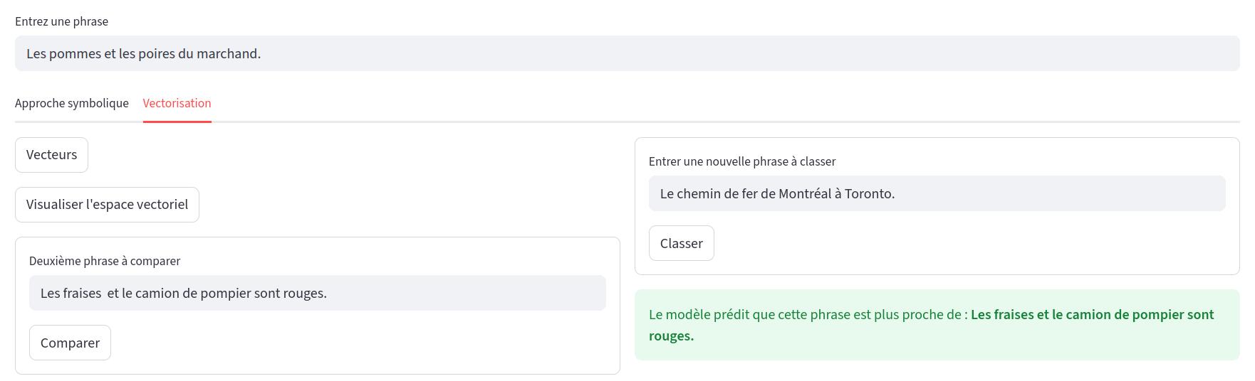 Classification avec algorithme K-Nearest-Neighbor d&rsquo;une troisième phrase