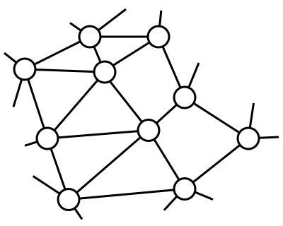 Schéma d&rsquo;un réseau distribué